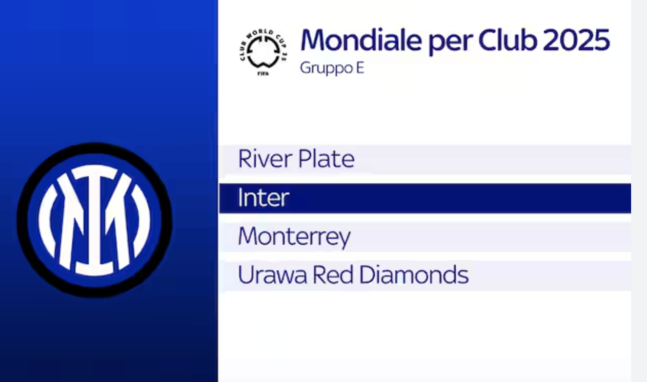 Mondiale per Club: Inter